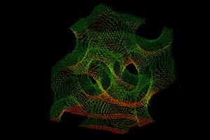 Multi-objective optimization visualization