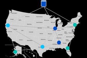 Distributed manufacturing network across the United States
