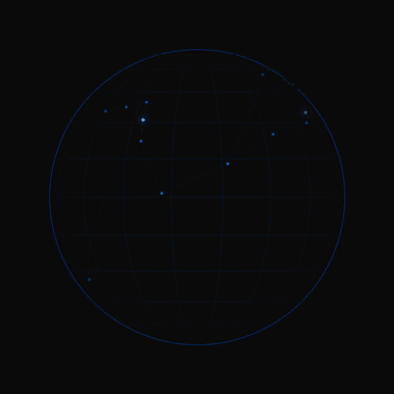 Scale - Distributed global production network