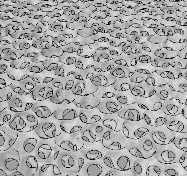 Performance - Multi-objective optimization